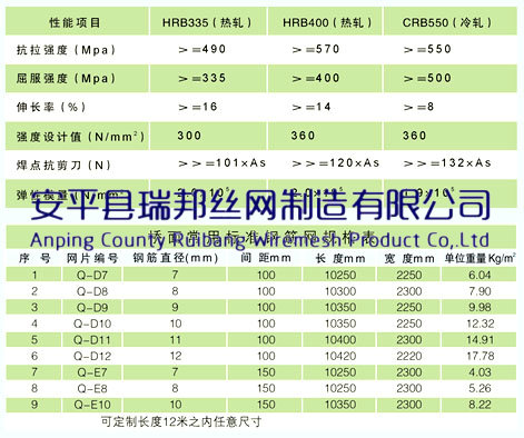 香港内部正版免费资料